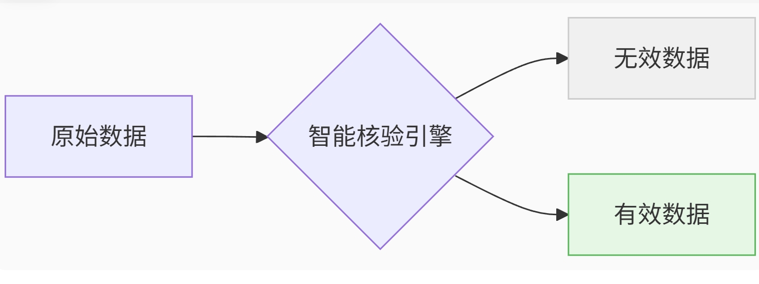 微信截图_20250710133233.png